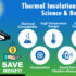 Thermal Insulation in Buildings: Science and Benefits