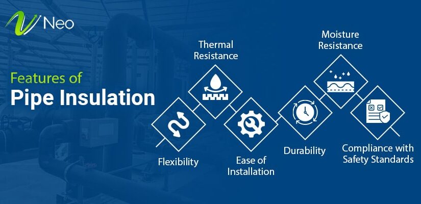 Why Pipe Insulation is Important and How it Increases Energy Efficiency